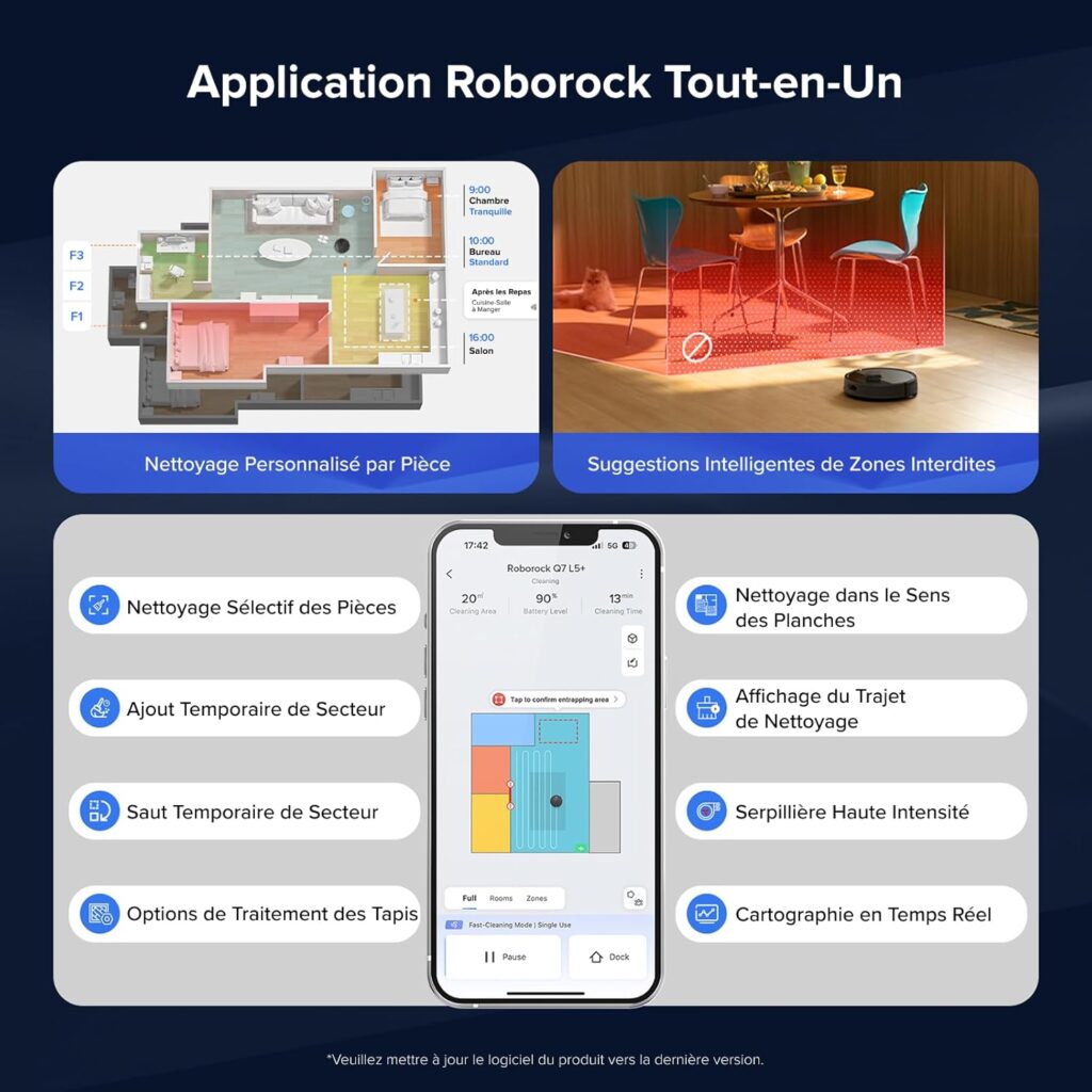 1780865650_Roborock-Q7-L5-robot-aspirateur-laveur-avec-station-de-vidage-automatique.jpg